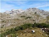 Rifugio Ra Stua - Rifugio Sennes